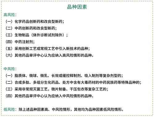 藥品注冊(cè)檢驗(yàn)與注冊(cè)現(xiàn)場(chǎng)核查法規(guī)解析及流程圖